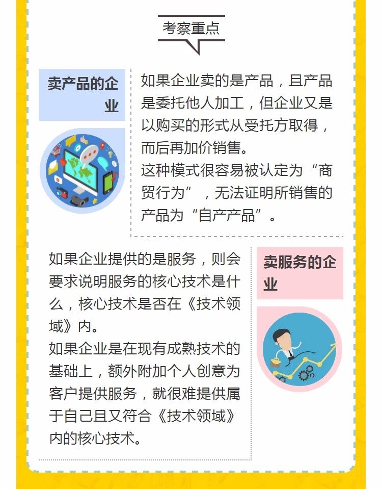 全國開始嚴查高新技術企業！快看看需要注意什么!