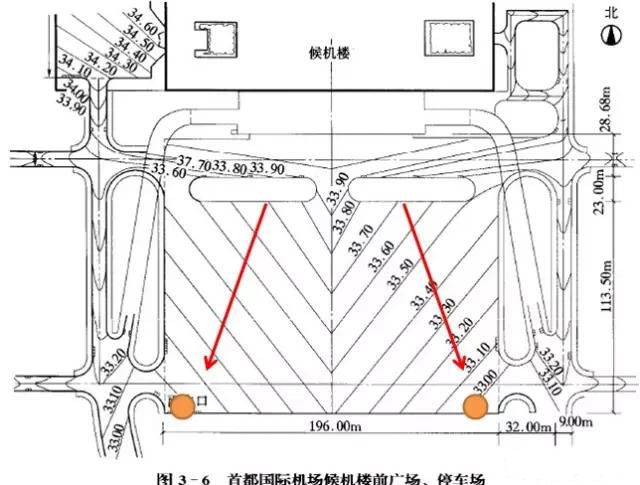 市政工程豎向設(shè)計實用技巧總結(jié)！很有用